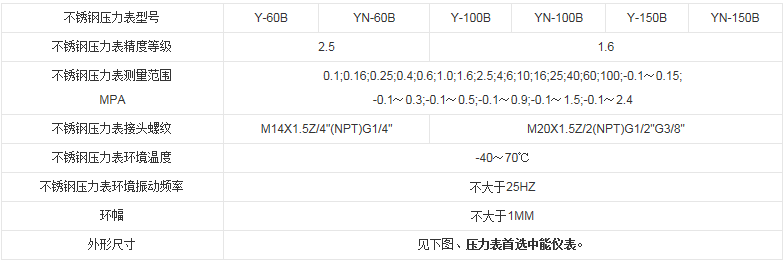 91视频播放